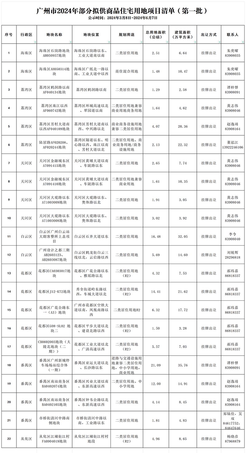 广州曼樱商贸有限公司：连接品牌与渠道的专业商贸供应链伙伴